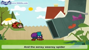 Eensy Weensy Spider | Nursery Rhymes