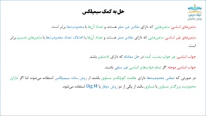 حل با روش سیمپلکس، آموزش تحقیق در عملیات 1 _ آکادمی نیک درس