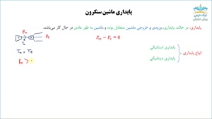 حالت گذرا و پایداری ژنراتور سنکرون، آموزش ماشین های الکتریکی