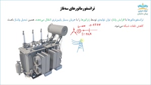 ترانسفورماتورهای سه فاز، آموزش ماشین های الکتریکی 3 