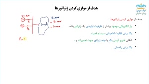 کار موازی ژنراتورهای سنکرون، آموزش ماشین های الکتریکی 3 