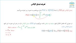 تبدیل لاپلاس، آموزش معادلات دیفرانسیل _ آکادمی نیک درس