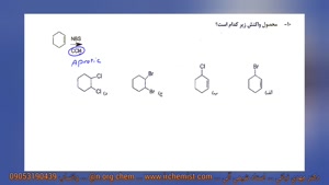 پاسخ تشریحی سوالات کنکور کارشناسی ارشد شیمی دارویی 1403
