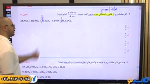 جاست تست شیمی کنکور 1404 امید مصلایی (کلاسینو)