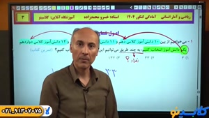 امتحان نهایی ریاضی انسانی دوازدهم استاد خسرو محمدزاده (کلاسی