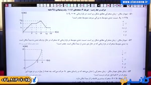 امتحان نهایی فیزیک دوازدهم استاد محمد نوکنده (کلاسینو)
