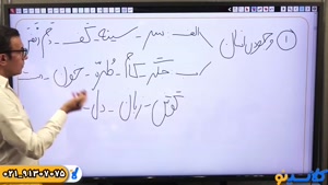 جاست تست علوم و فنون کنکور 1404 حسینی یکتا (کلاسینو)