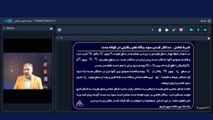 اصول بازار سرمایه بازار رقابت کامل | مرکز مشاوره آوای مشاهیر
