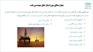بریده آموزش شبیه‌سازی مخازن نفت و گاز با نرم‌افزار