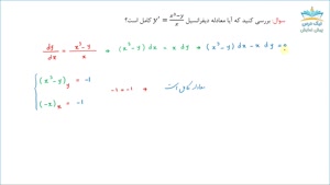 آکادمی نیک درس