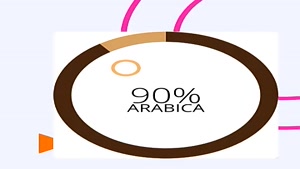 باریستا چیست 
