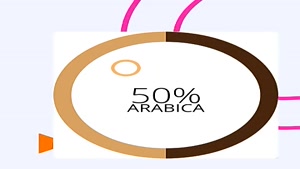 باریستا کافه 