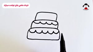 کلیپ مخصوص تولد دوستان و عزیزان