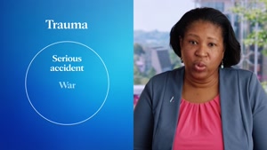  Understanding Post-Traumatic Stress Disorder - Symptoms, Ca