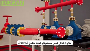 صفر تا صد لرزه گیر های گروه صنعتی لینکران