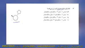 irchemist
