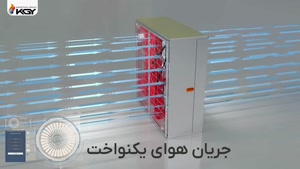 هواکش‌های صنعتی کولاک گستر یزد