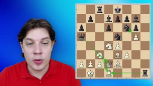 دیدگاه تاکتیکی خود را آموزش دهید