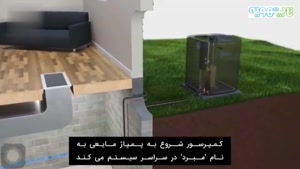 تولید سیستمهای تهویه مطبوع