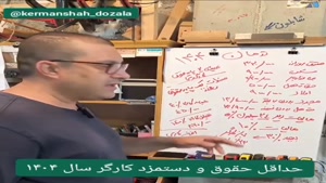 قانون حقوق و دستمزد و مزایا کارگران به شرط بیمه بودن