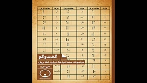 معرفی کتاب گفت وگو از علی نوری