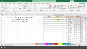 فصل هفتم، آموزش فرمول نویسی و کار با توابع اکسل 