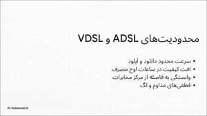 خرید اینترنت فیبر نوری