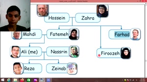 اموزش صفحه 58 کتاب زبان سال هفتم