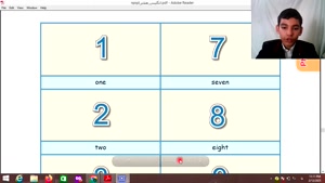 اموزش صفحه 55 کتاب زبان سال هفتم