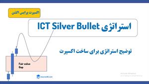 ستراتژی قدرتمند Silver Bullet ICT: از معرفی تا ساخت ربات معا