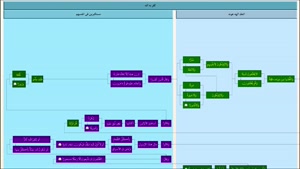 ایمان به آخرت 