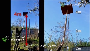 فلزیاب آکا سلنیوم