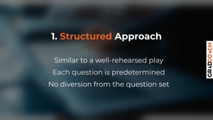 Structured, Unstructured & Semi-Structured Interviews 