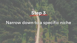 How to Develop a STRONG Research Question | Scribbr 🎓
