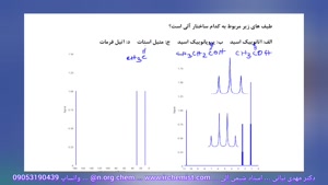 پروپانوییک اسید - کاربرد طیف سنجی در شیمی آلی استاد نباتی