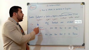 یادگیری زبان انگلیسی از صفر در 60 روز - روز دوم - مهدی گلشنی
