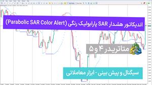 اندیکاتور هشدار SAR پارابولیک رنگی برای متاتریدر 4/5 تریدیاب