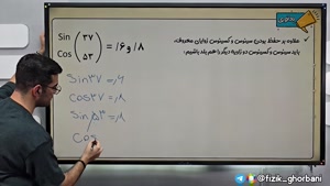 فصل مغناطیس و القا فیزیک یازدهم _نیروی وارد بر ذره باردار