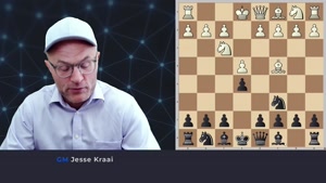 درباره زمان: راهنمای مبتدیان برای زمان در شطرنج