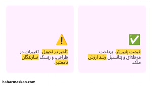 پیش خرید آپارتمان در قم 