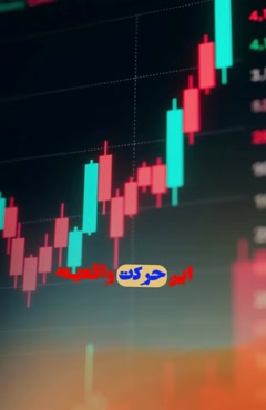 اندیکاتور ای سی دی (ACD Indicator) - تریدینگ فایندر