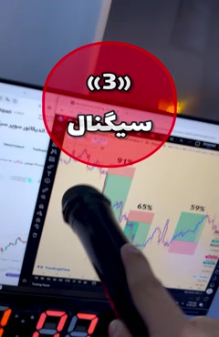 اندیکاتور سوپر سیگنال چنل (Super Signal Channel) متاتریدر4/5