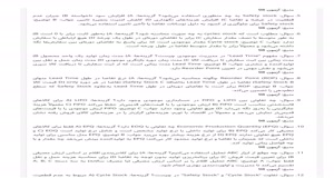 سوالات استخدامی پتروفرهنگ مهندسی صنایع