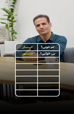 دکتر امیر رشیدی