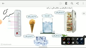 تدریس صفحه شانزدهم ریاضی ششم سعید خلیلی