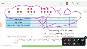 صفحه 2قسمت3ریاضی ششم