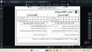 حل نمونه سوال درس الگوها_ریاضی ششم و فارسی