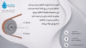 فولی و تسمه برج خنک کننده