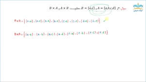 آموزش حاصل‌ضرب دکارتی و انواع بازه‌های عددی – آکادمی نیک درس