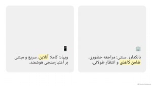 راهنمای دریافت وام ویپاد + شرایط و روش پرداخت